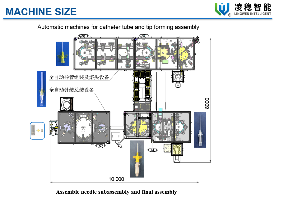 assembly machine for IV cannula with wing