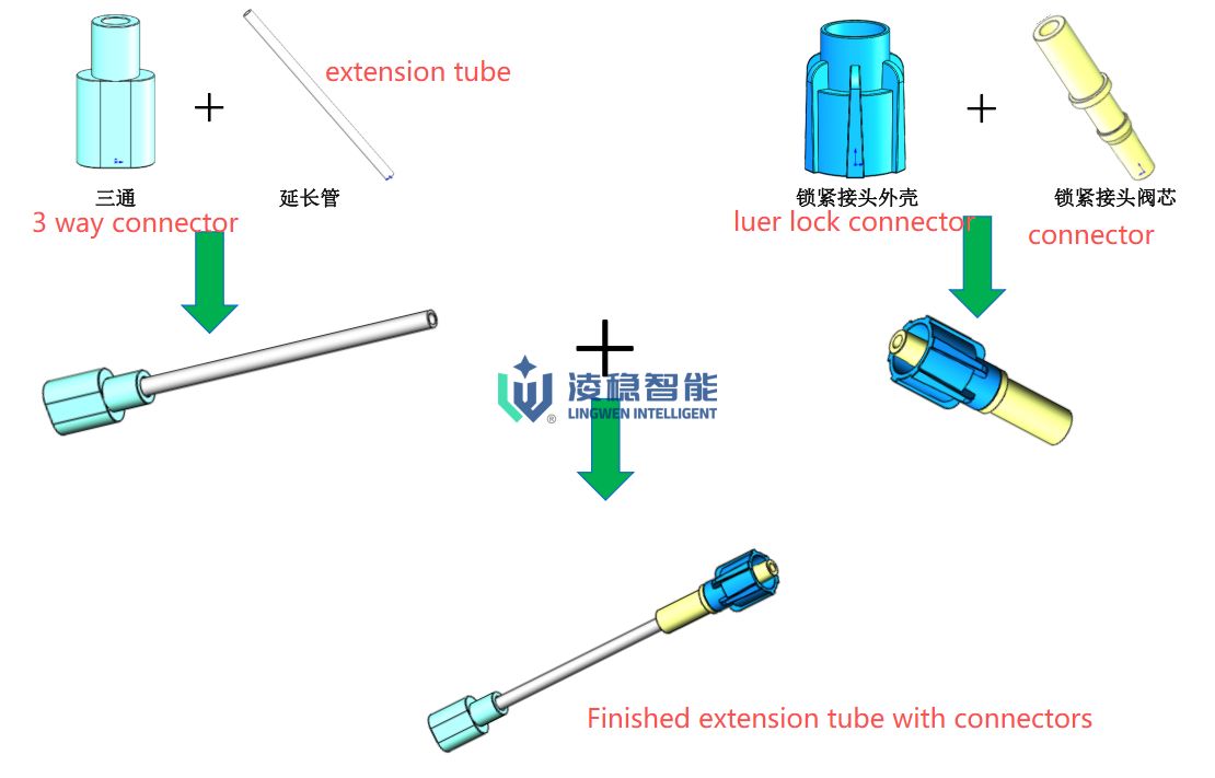 luer lock IV extension tube5 luer lock IV extension tube5
