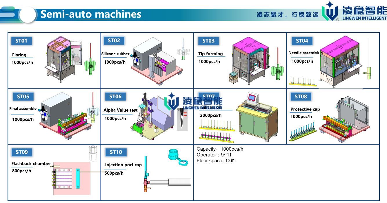 semi automatic assembly machine semi automatic assembly machine