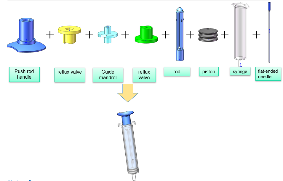 introducer syringe