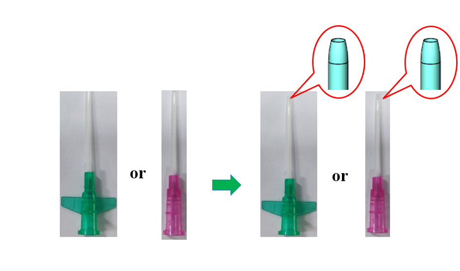 IV Catheter with wing1-3