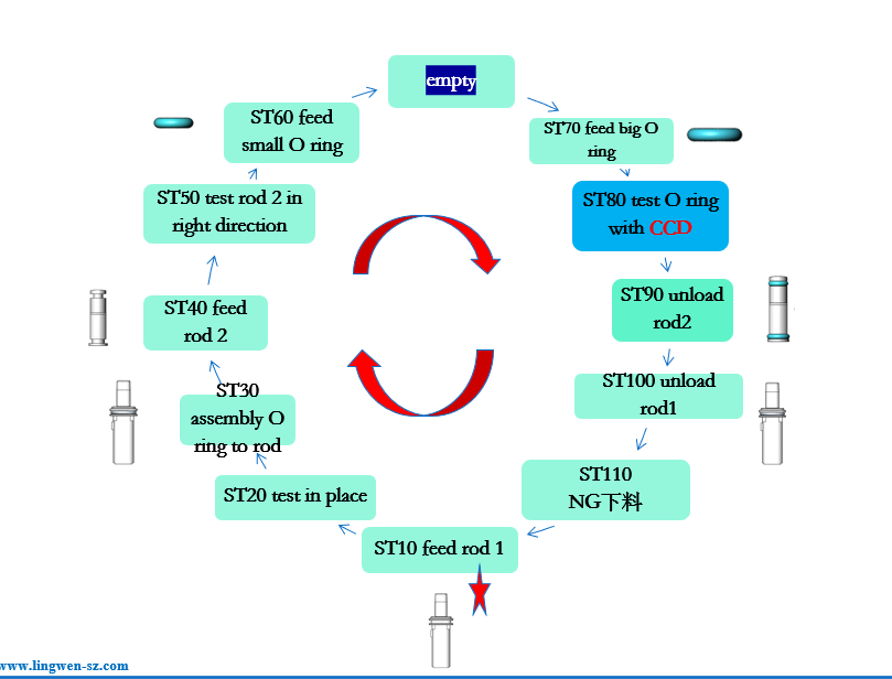 needle free connector2