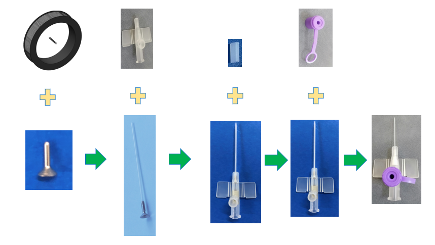 IV cannula with wing1