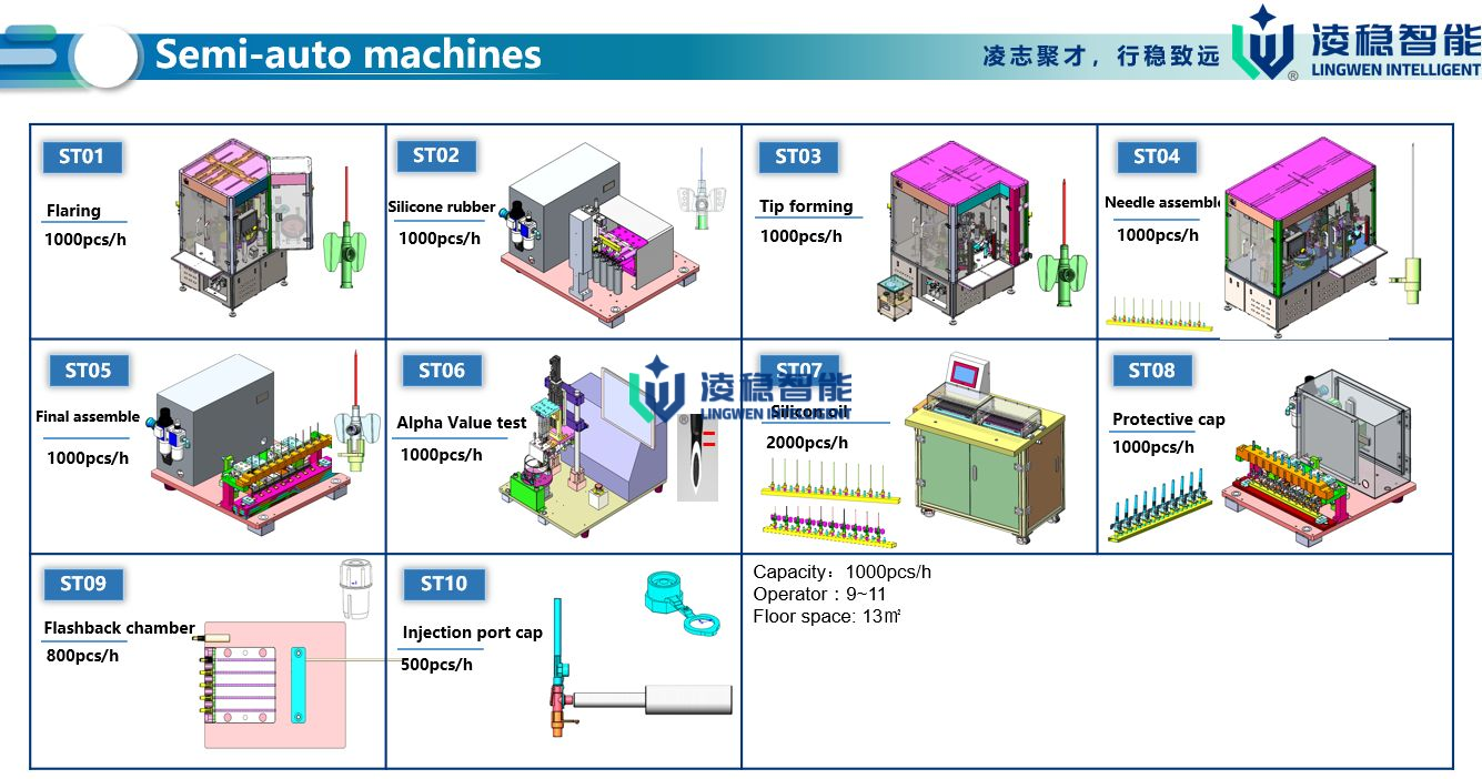 Semi Automatic IV Catheter Assembly Machine